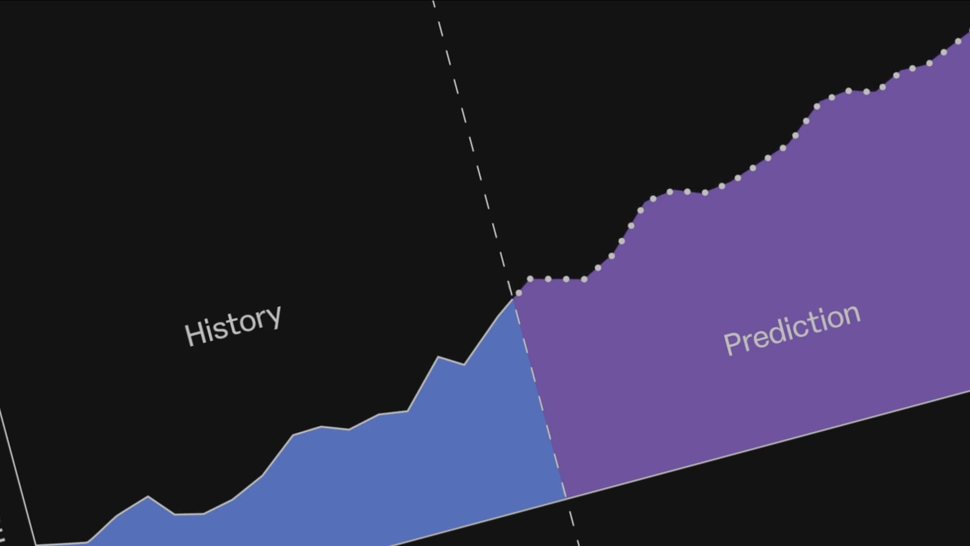 Auto draft thumbnail