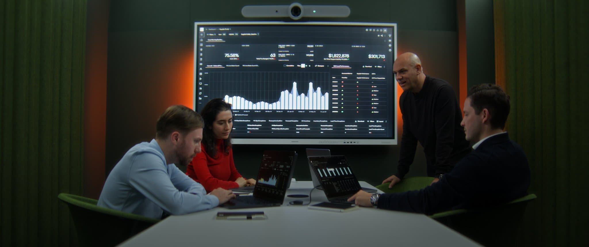 How o9 Delivers Value