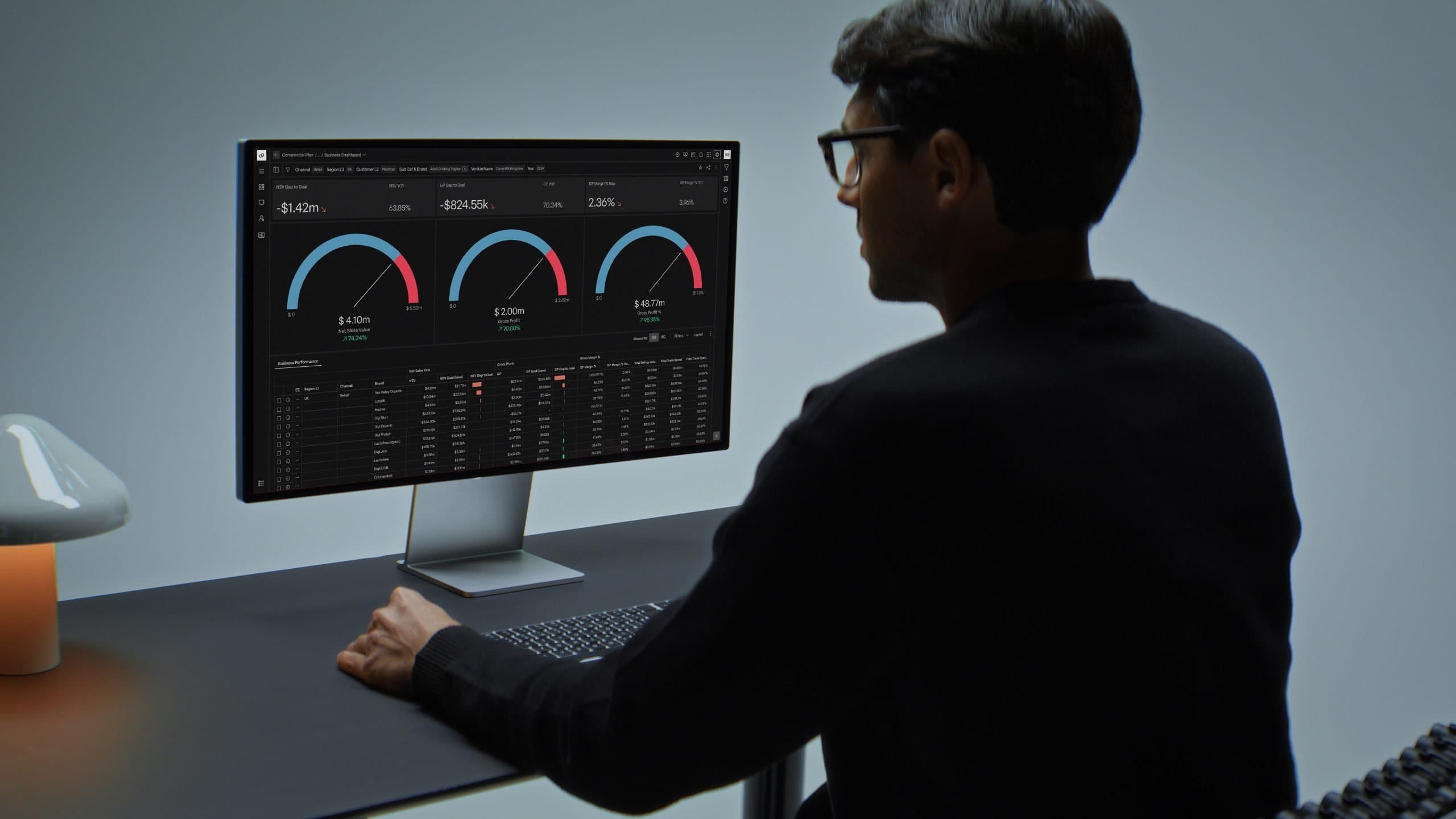 The o9 Digital Brain™ Platform, now even more powerful